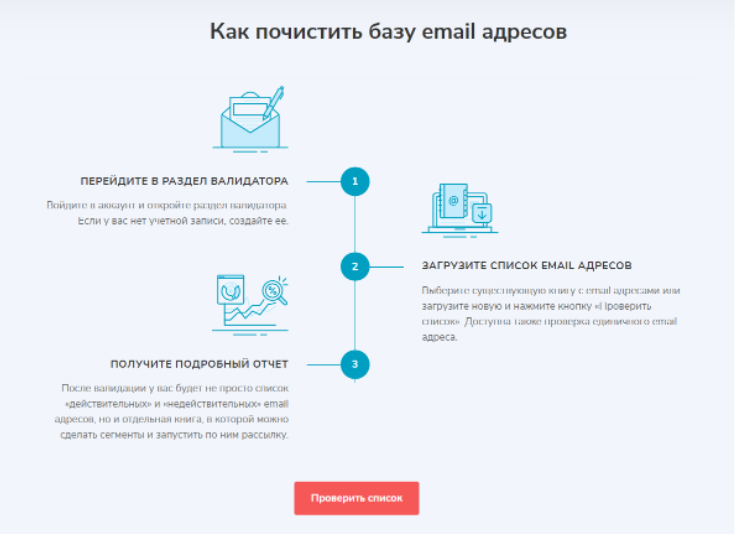 Интересный пример оформления списка.