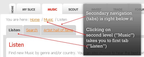 Слишком много навигационных цепочек, это запутает посетителя.