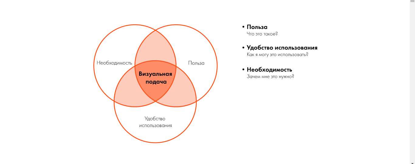 В результате получаем самое главное – правильную визуальную подачу информации.