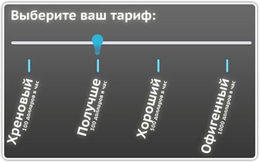 Попытка встроить в форму слайдер-мутант.