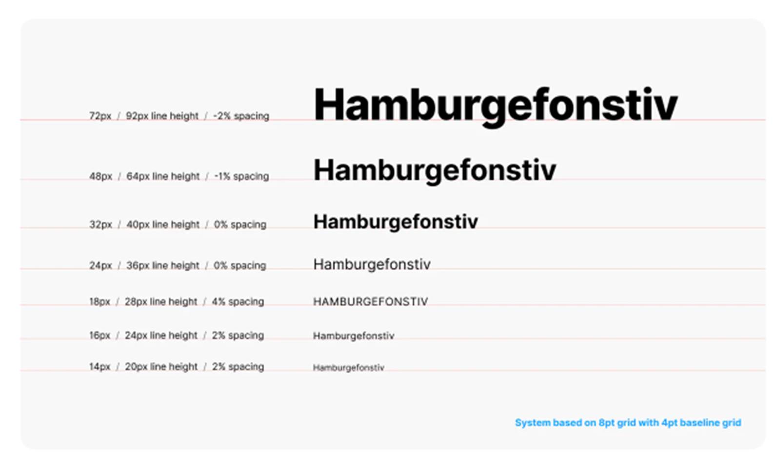 Классическая 8-пиксельная сетка
