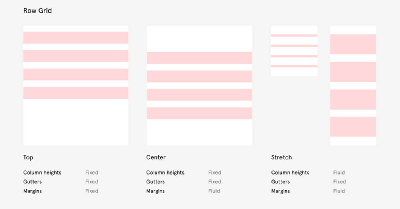 Сетка имеет гибкий фукнционал, давая возможность сдвига в сторону центра, верхнего или нижнего уровня