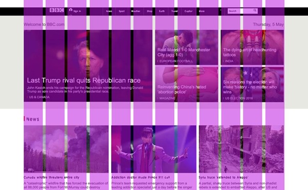 Колонки - это главные составляющие сетки.